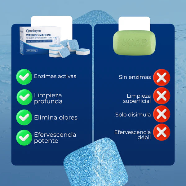 CleanWash PRO - Compre 6 y Llevate 12 GRATIS 🎁