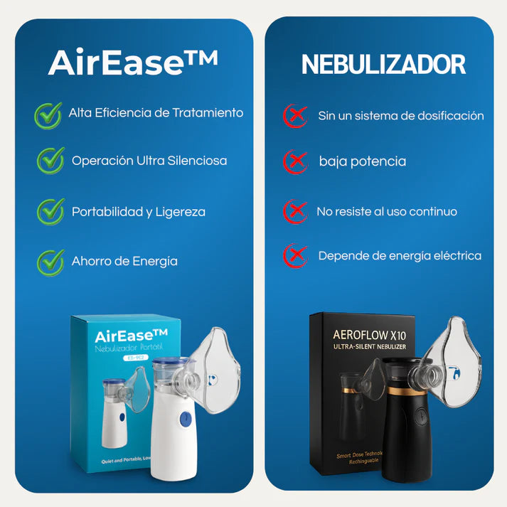 AirEase™ Nebulizador Portátil - Compra 1 y Llévate 2 GRATIS