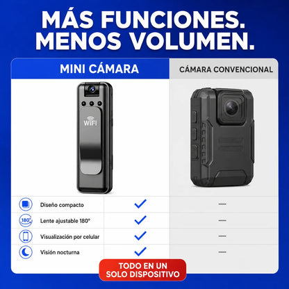 ProCam - Mini Camara Corporal