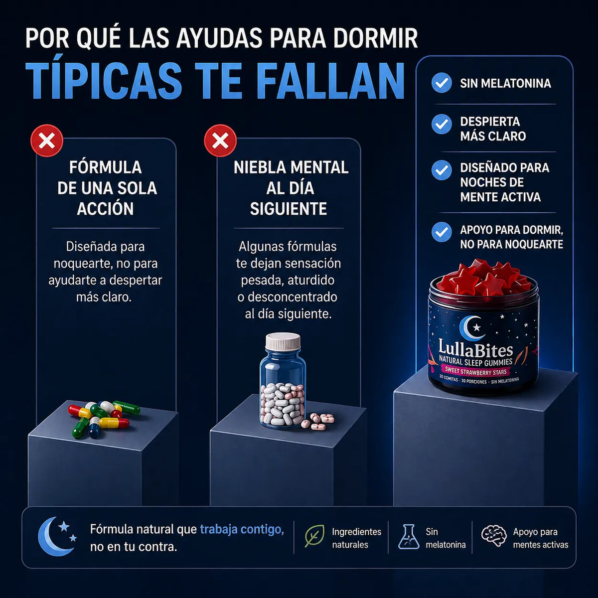2 gomitas. 30 minutos. Despierta más claro. - 2x1 LullaBites®
