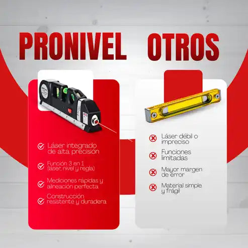 ProNivel® - Nivelador Laser Profesional 2.5m